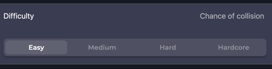 Chiken Road Casino Game 4 levels of difficulty